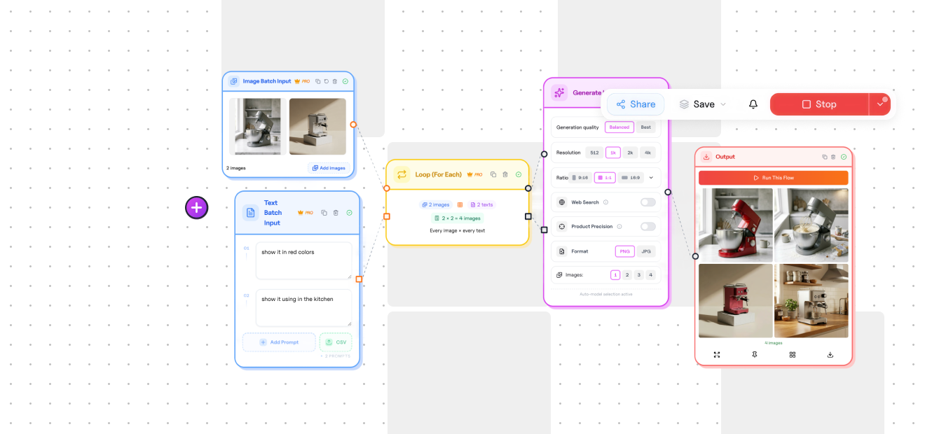 Designing an automation once so the team can reuse it at scale