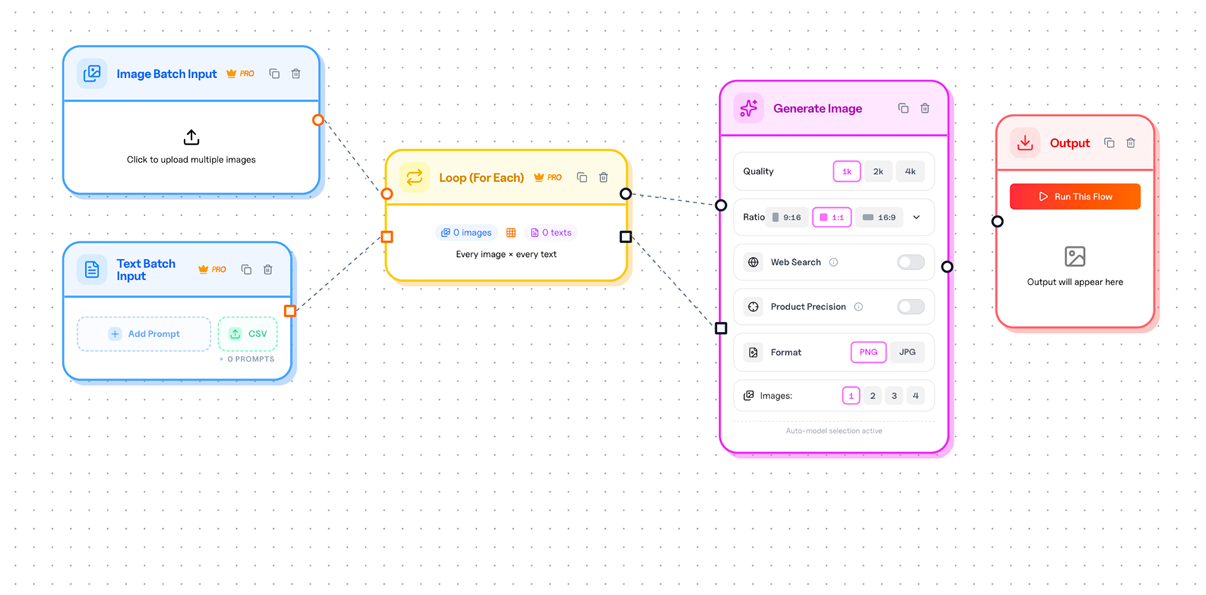 Workflow automation builder for creative production pipelines